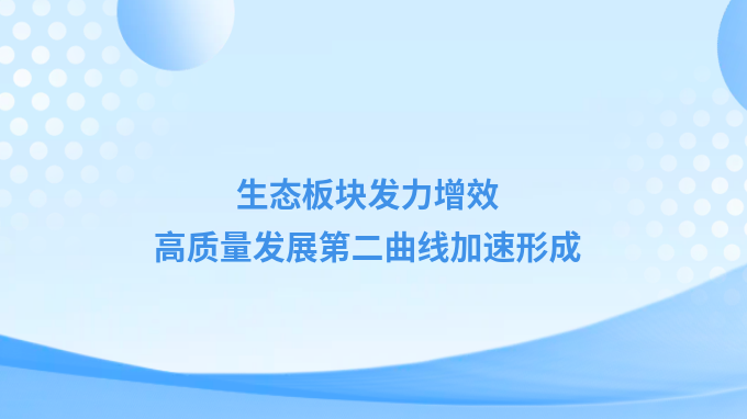 甘肃工程咨询集团：生态板块发力增效 高质量发展第二曲线加速形成