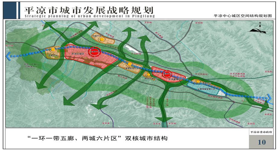 平涼市城市發展戰略規劃